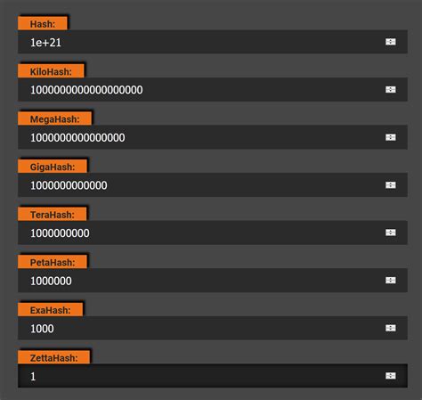 Hashrate converter .